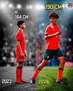How Tall Is Cristiano Ronaldo Jr. ? Discovering the Height of the Rising Star