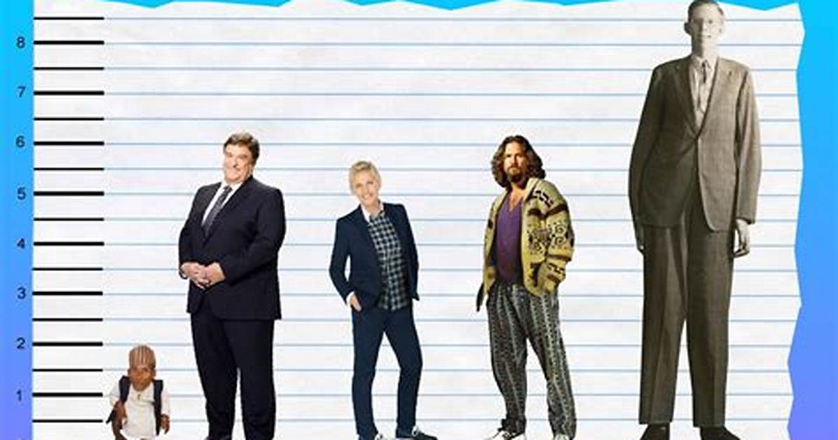How Tall Is John Goodman