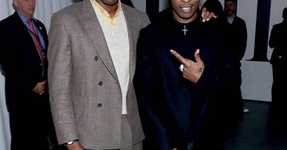 How Tall Is Tyler, the Creator? Discover the Height and More About This Influential Artist