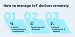 How to Manage Remote Iot App for Free: a Comprehensive Guide