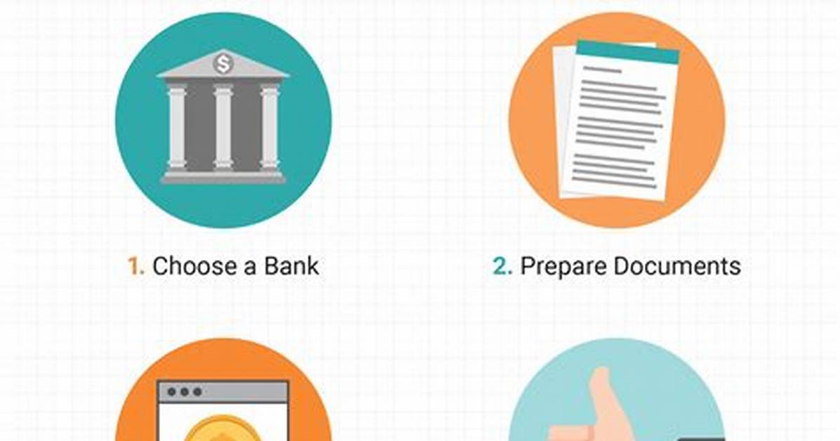 How to Open a Business Bank Account for an Llc