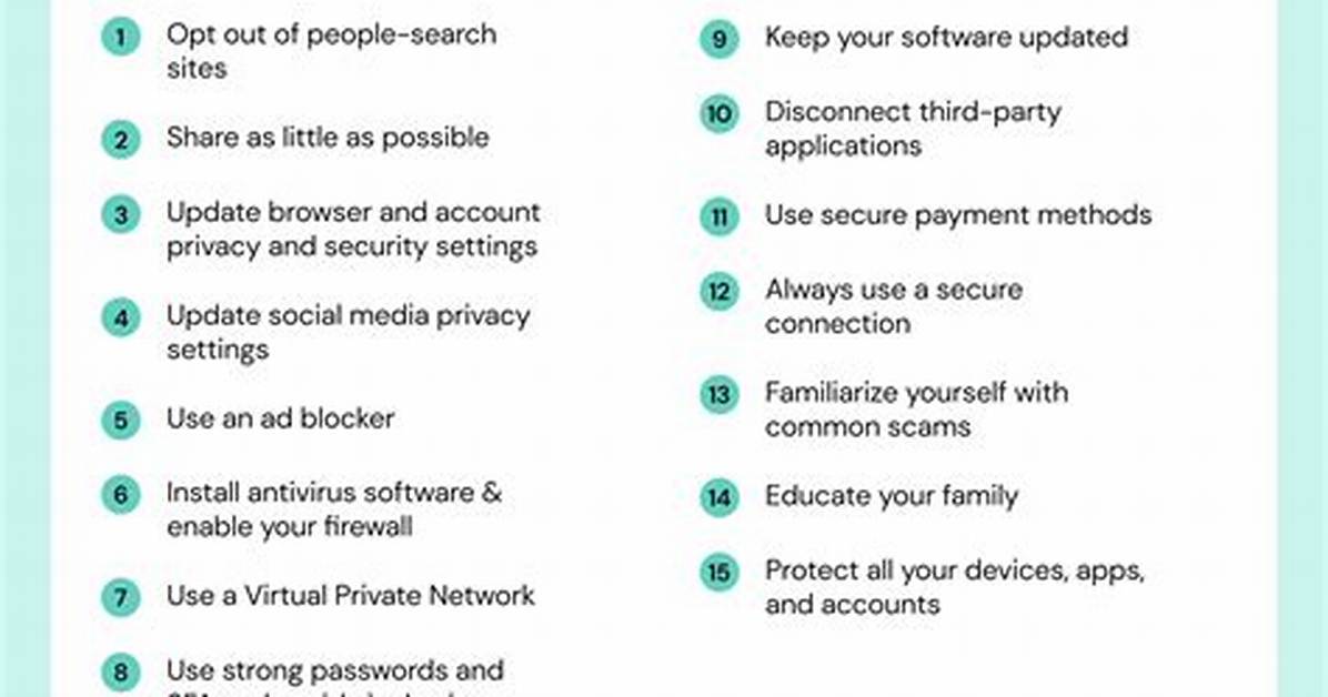How to Protect Your Privacy After Nikita Dragun Only Fans Leak