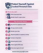 How to Protect Yourself from Justanashy Leaked Incidents