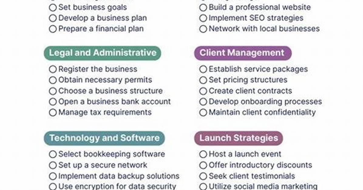 How to Start a Bookkeeping Business in 2024