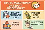 How to Successfully Make Money with Build a Niche Store