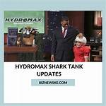 Hydromax Shark Tank – Founder, Net Worth, and Investment