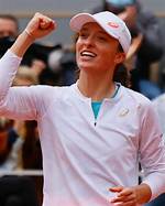Iga Swiatek: Everything You Need to Know About Her Relationship Status