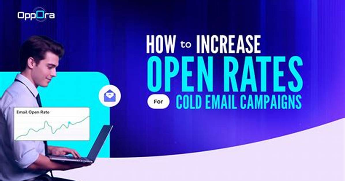 Increase Email Open Rates and Roi with Ongage