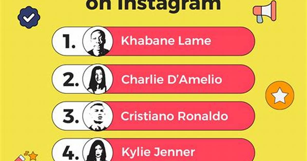 Instagram Influencers Mms: the Power of Social Media Marketing