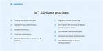 Iot Ssh on Windows 10: Access & Manage Devices Anywhere!