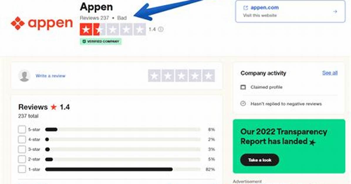 Is Appen Legit? – Feedback and Reviews