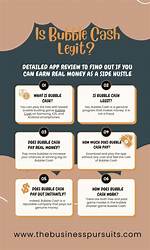 Is Bubble Cash Legit? – Feedback and Reviews