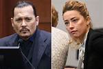 Is Clive Barker Gay? Amber Heard Testifies in Johnny Depp Defamation Trial Makes Fans Wonder