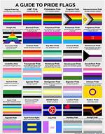 Is He Married? Gay Sexuality & Relationship History ·