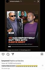 Is Kanye West Still Alive? a Comprehensive Look at the Rumors and Facts