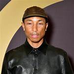 Is Pharrell Williams Gay? Exploring the Rumors and the Truth