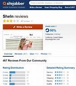 Is Shein Legit? Shein Feedback and Reviews
