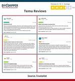 Is Temu Legit? – Feedback and Reviews