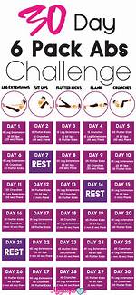 Is the Six Pack in 30 Days App Legit? Six Pack in 30 Days Reviews