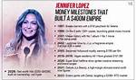 Itati Lopez Net Worth – How Much Is Itati Lopez Worth?
