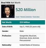 Jadedash | Brad Wilk Net Worth