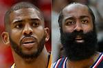 James Harden Beardless: the Transformation of an Nba Superstar