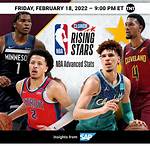 Jaylen Fleer: the Rising Star in Basketball