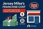 Jersey Mike’s Franchise Cost – Jersey Mikes Startup Costs