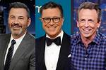 Jimmy Kimmel Stephen Colbert Podcast – Episodes, Host, and Latest News