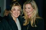 Joely & Natasha Richardson's Journey