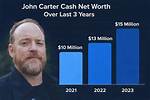 John Cash Net Worth – How Much Is Cash Worth?
