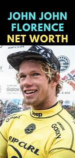 John John Florence Net Worth – How Much Is John John Florence Worth?