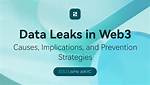 Kaitkrems Leaks: Understanding the Impact of Data Breaches