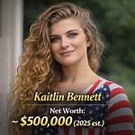 Kaitlin Bennett Net Worth – How Much Is Kaitlin Bennett Worth?