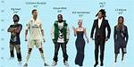 Kanye's Height, Style, and Cultural Impact