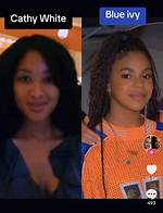 Kathy White and Blue Ivy: a Deep Dive into Their Journey