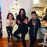 Keanu Reeves: a Heartwarming Bond with Kids