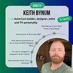 Keith Bynum Birthday: Celebrating the Life and Achievements of a Rising Star