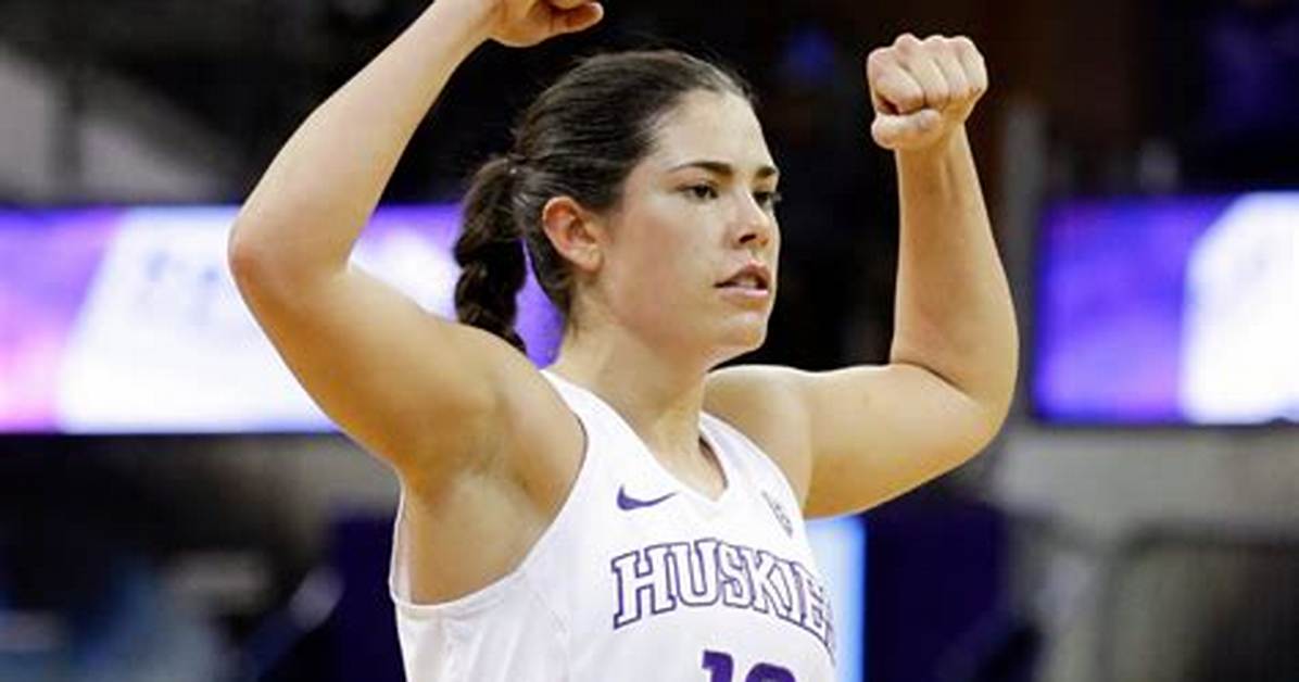 Kelsey Plum: the Star of the College Basketball Team