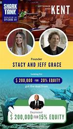 Kent Shark Tank – Founder, Net Worth, and Investment