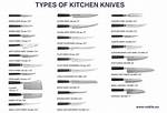 Kitchen Knife Forum – List of Kitchen Knife Discussions and Forums