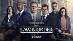 Law & Order Season 14 Episode 16 Cast: a Comprehensive Review