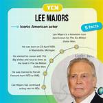 Lee Majors Net Worth – How Much Is Majors Worth?