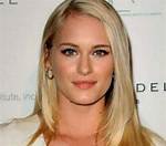 Leven Rambin Net Worth – How Much Is Leven Rambin Worth?