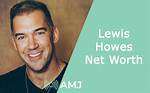 Lewis Howes Net Worth 2024