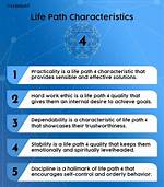 Life Path Number 4