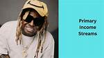 Little Wayne Net Worth – How Much Is Little Wayne Worth?