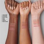 Mac Whirl Lip Pencil: Your Guide to Perfect Lip Definition