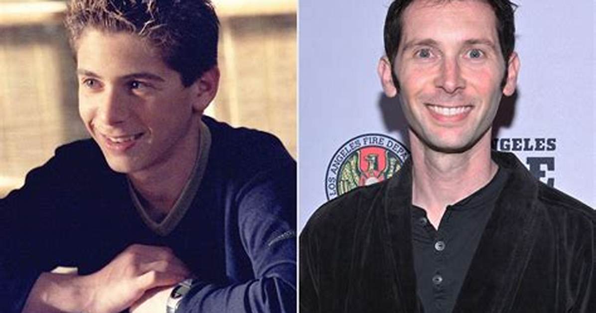 Malcolm in the Middle Cast Net Worth – Richest Cast Members Salary