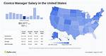Manager of Costco Salary – Earnings and Hourly Wages